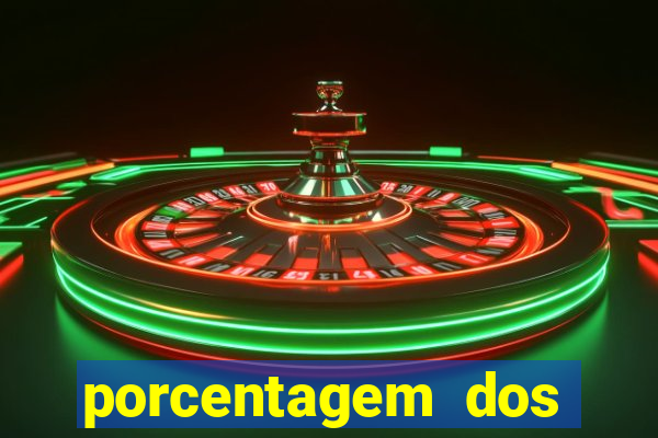 porcentagem dos slots pragmatic